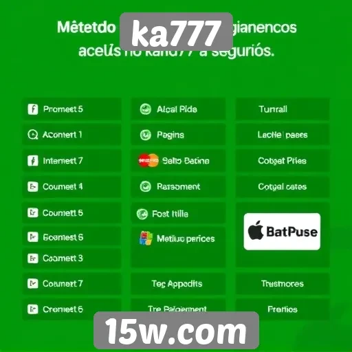 Métodos de pagamento aceitos no ka777